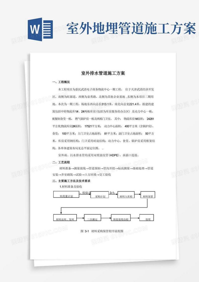 室外排水管施工方案