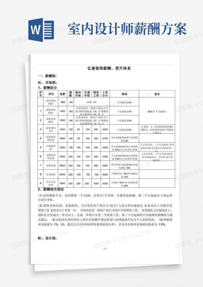 装饰公司薪酬提成制度