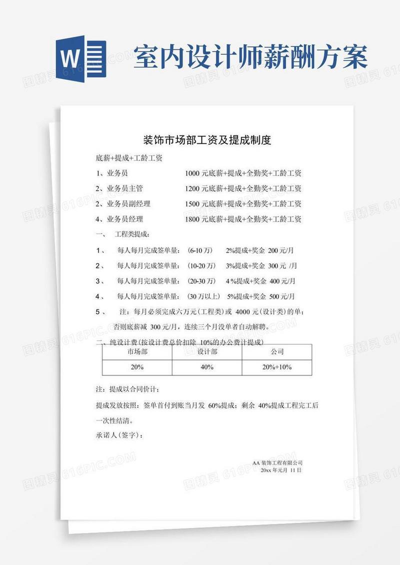 装饰公司工资及提成制度