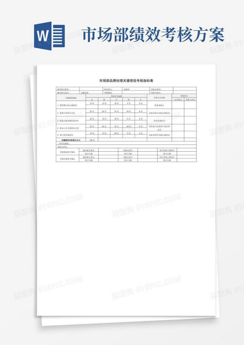 市场部品牌经理关键绩效考核指标表