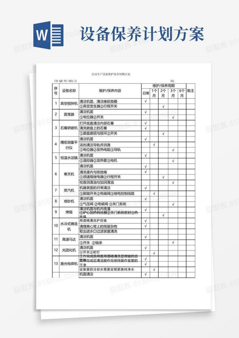 设备维护保养计划活动
