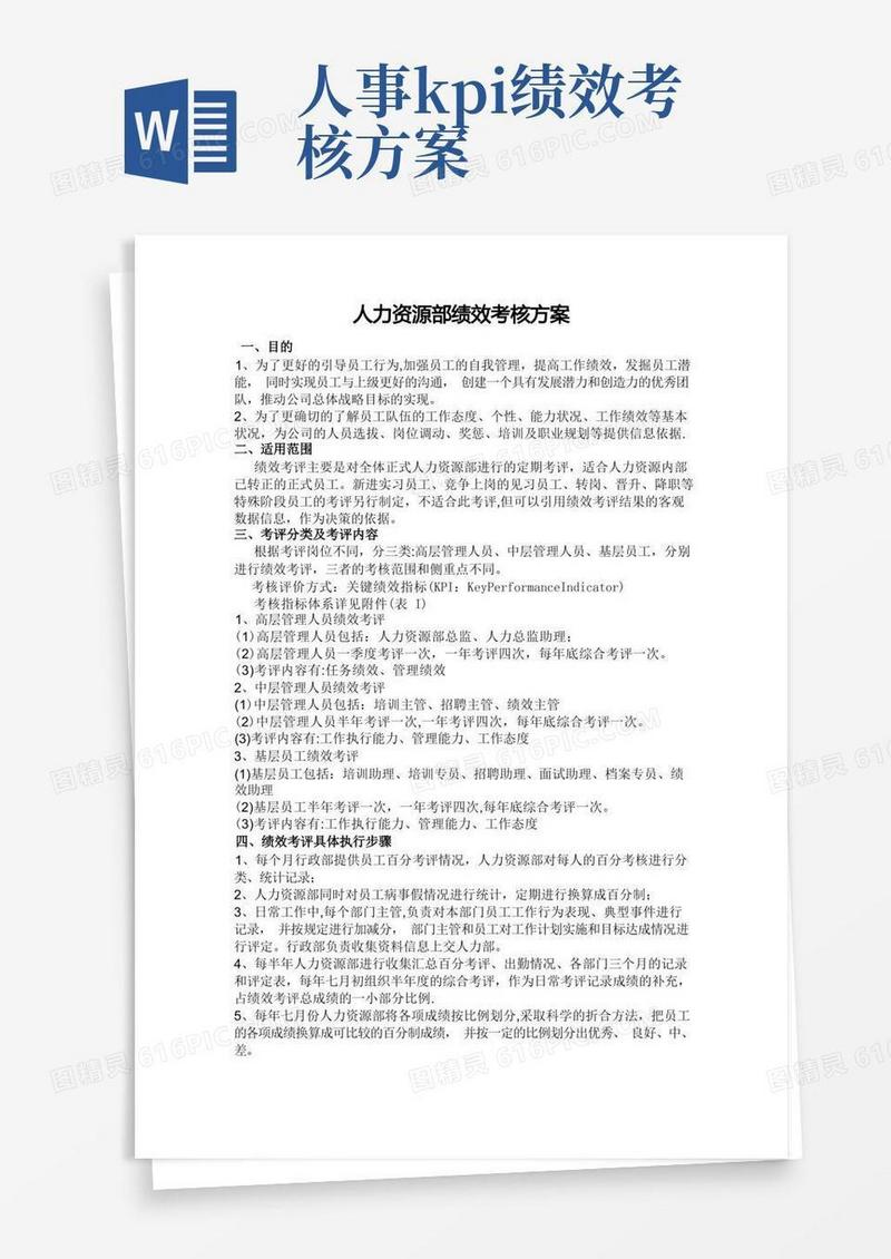 非常全面的人力资源部绩效考核方案