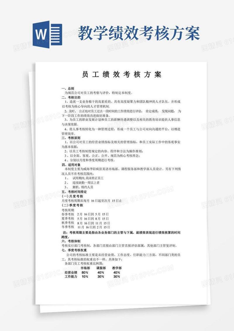 教育培训机构员工绩效考核方案(完整版)