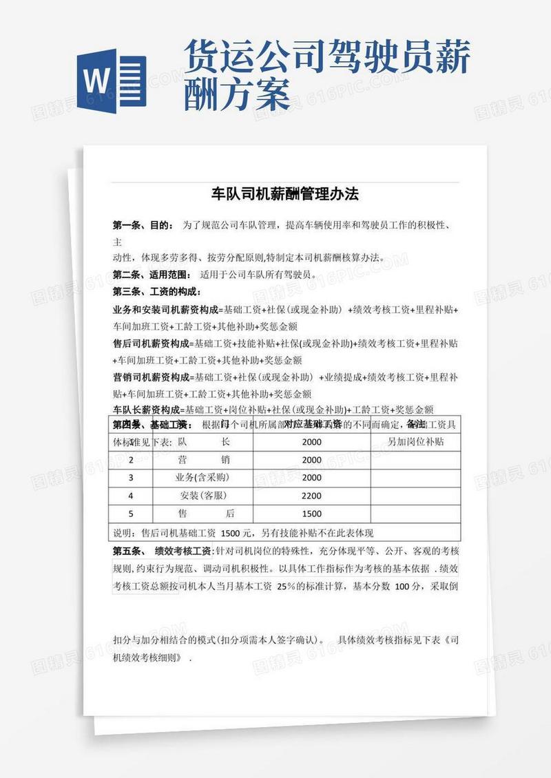 车队司机薪酬管理办法