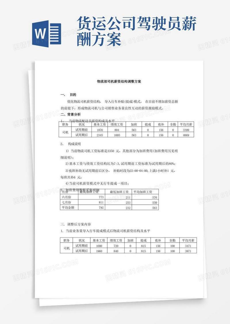 物流部司机薪资方案