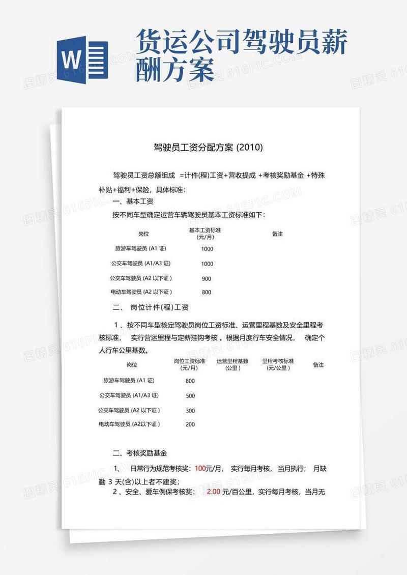 驾驶员工资方案