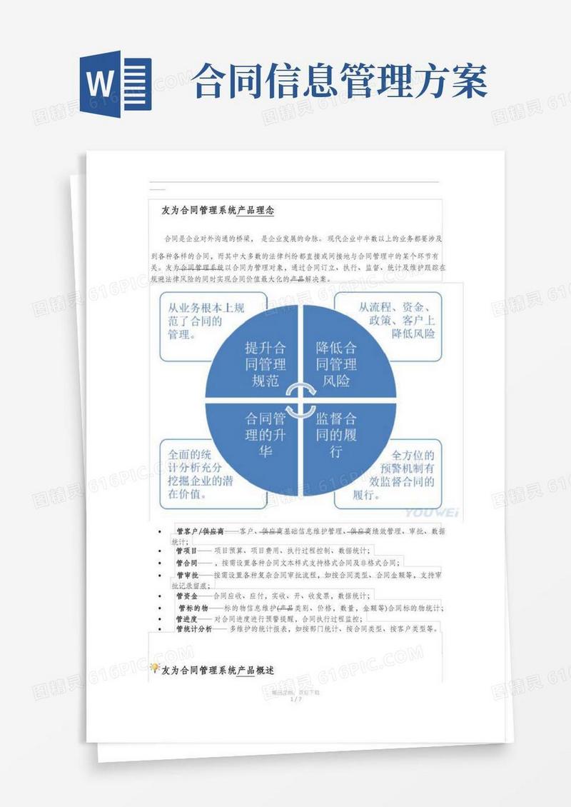 合同管理系统解决方案