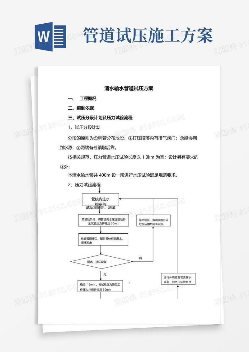 清水输水管道试压方案