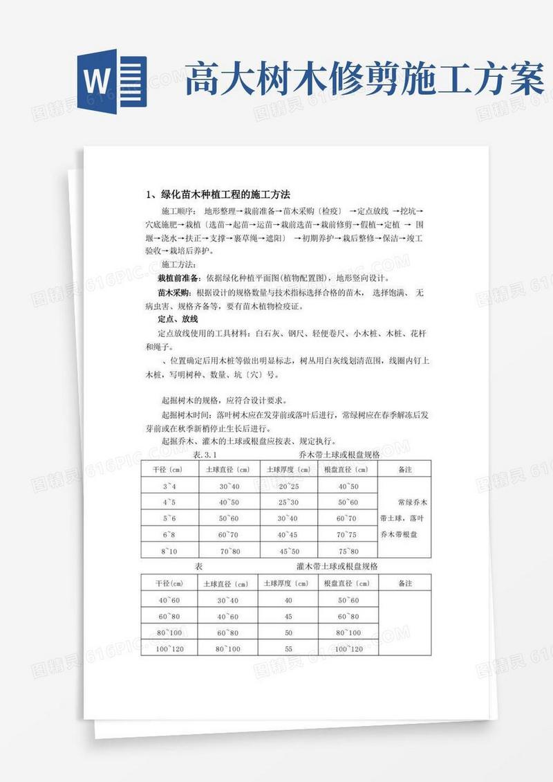绿化苗木施工方案