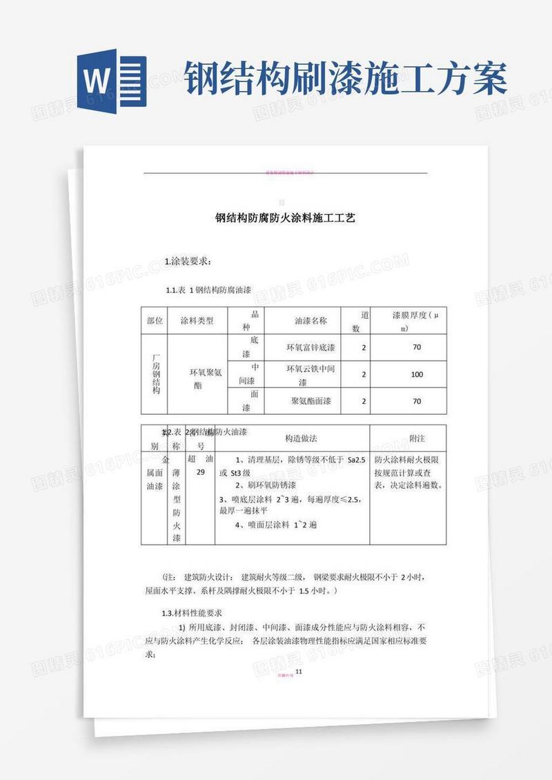 钢结构防腐防火涂装施工方案