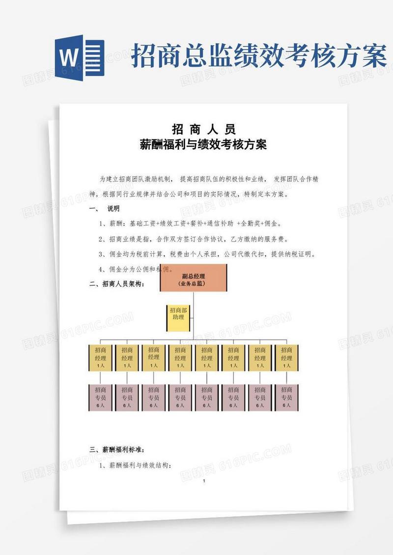 招商人员薪酬福利与绩效考核方案