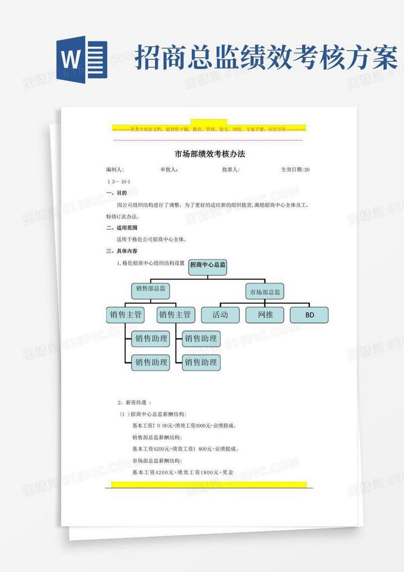 招商中心晋级、绩效考核管理办法