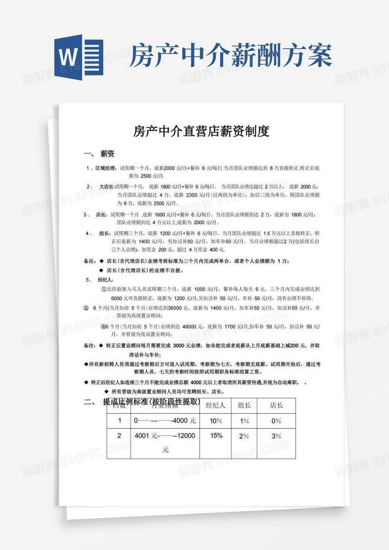 房产中介直营店薪资制度