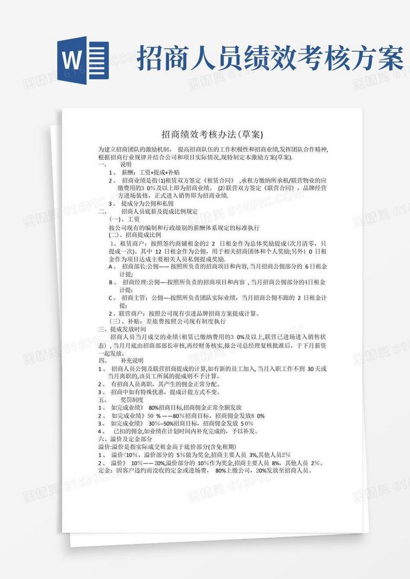 招商绩效考核办法