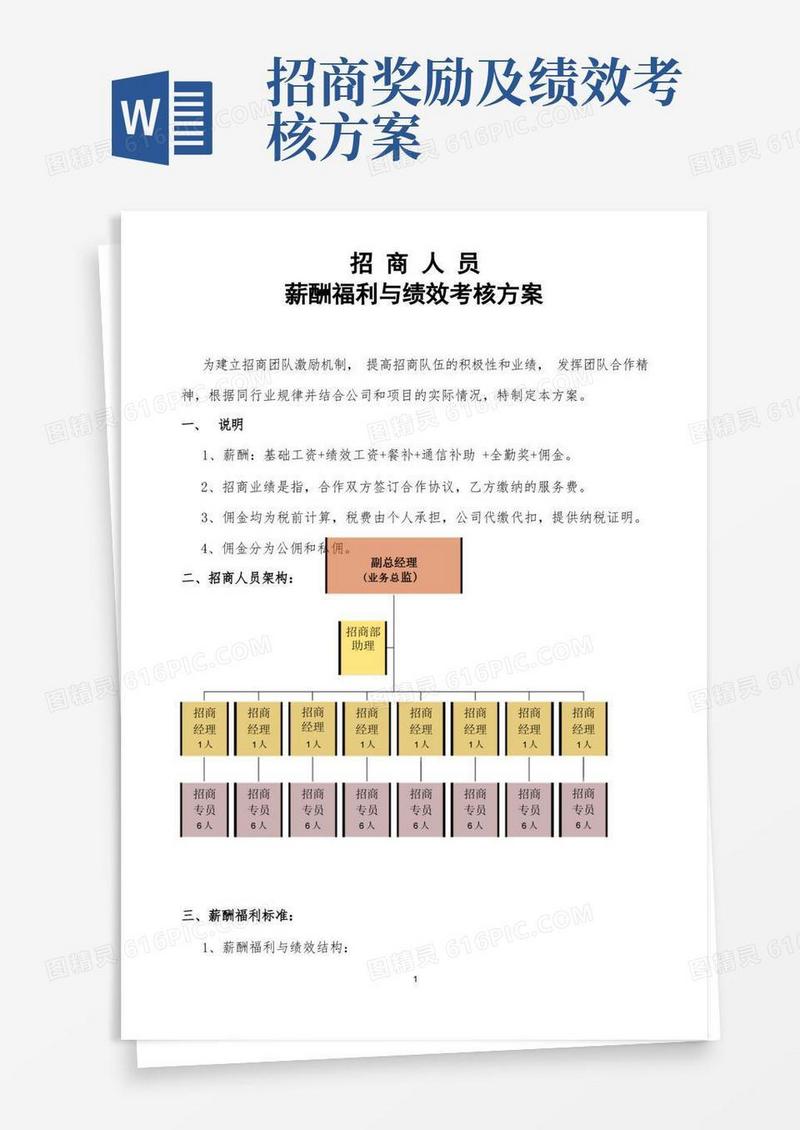 招商人员薪酬福利与绩效考核方案