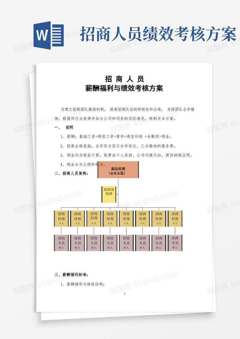 招商人员薪酬福利与绩效考核方案