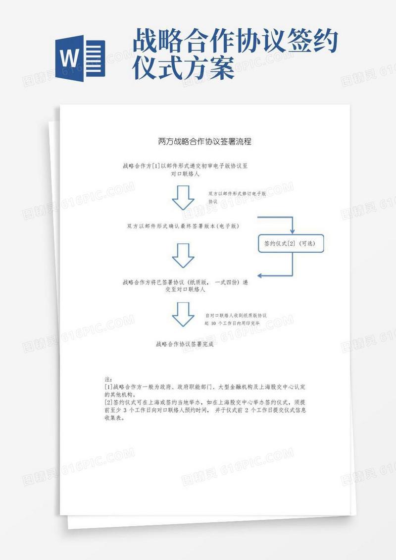 两方战略合作协议签署流程