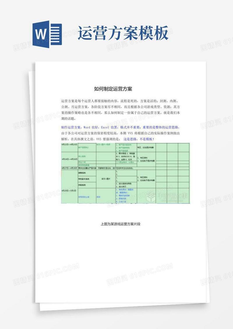 如何制定运营方案