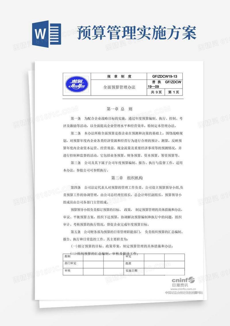 全面预算管理办法