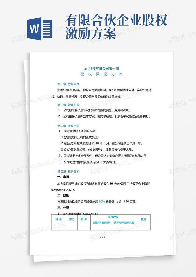 公司企业股权激励方案