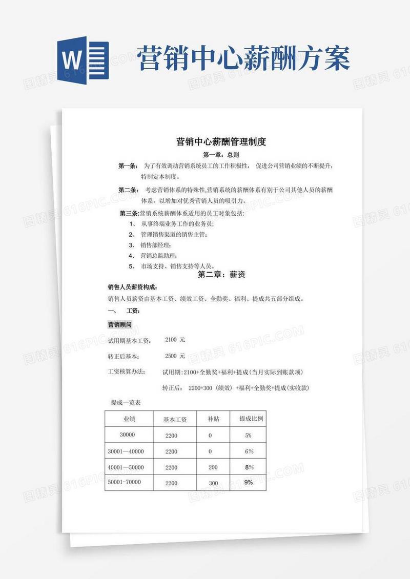营销中心薪酬管理制度