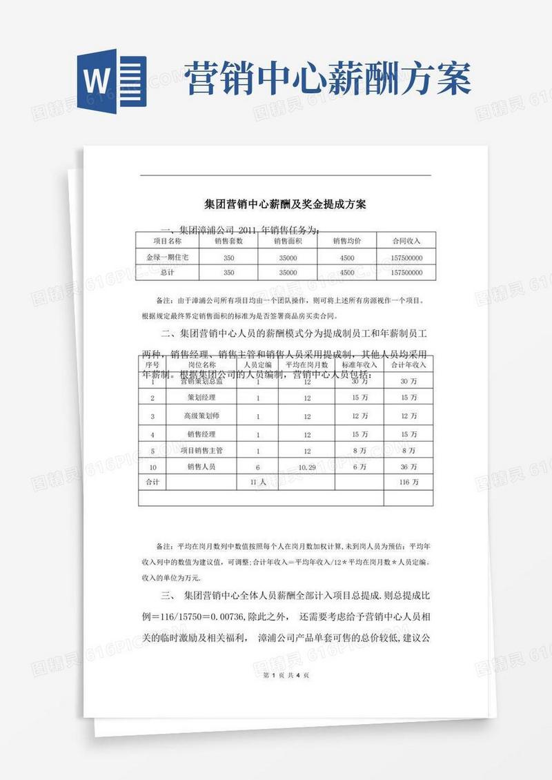 营销中心薪酬及奖金提成方案