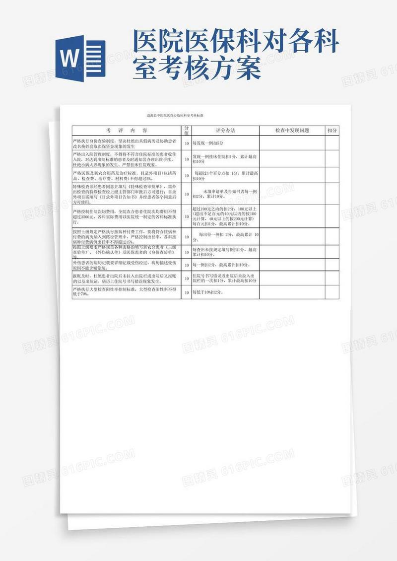 医保办临床科室考核标准