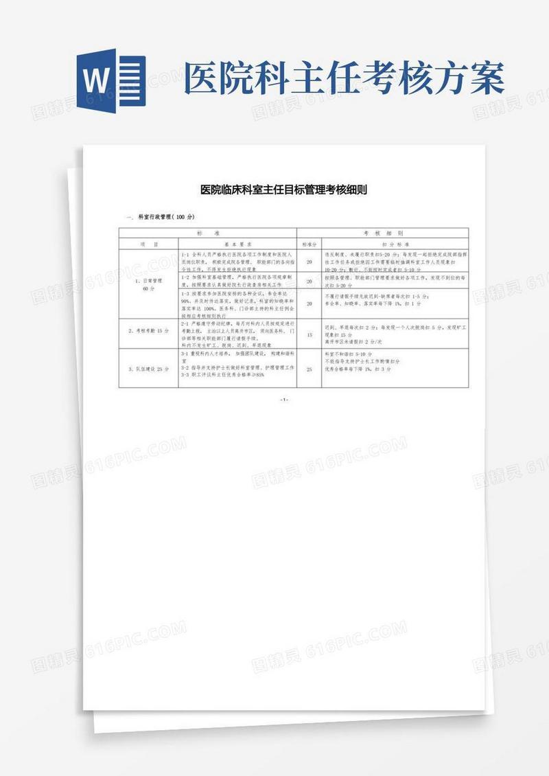 医院临床科室主任目标管理考核细则