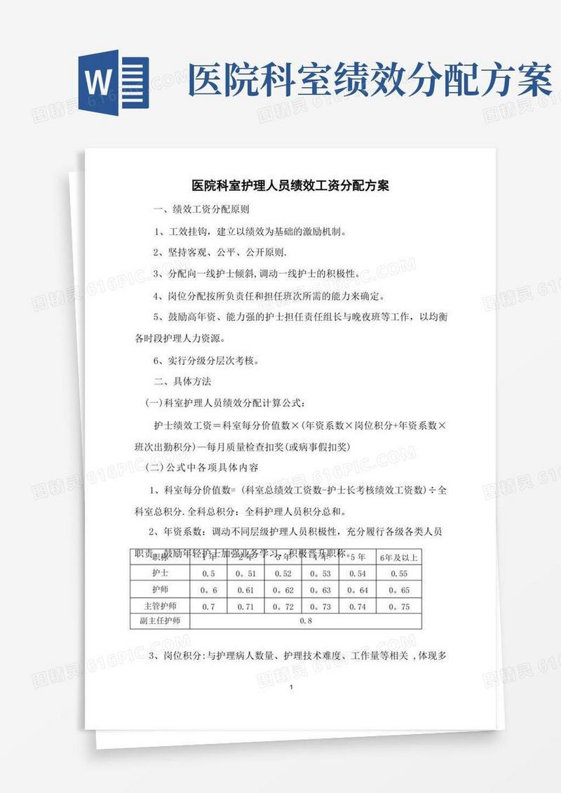 医院科室护理岗位绩效工资分配方案