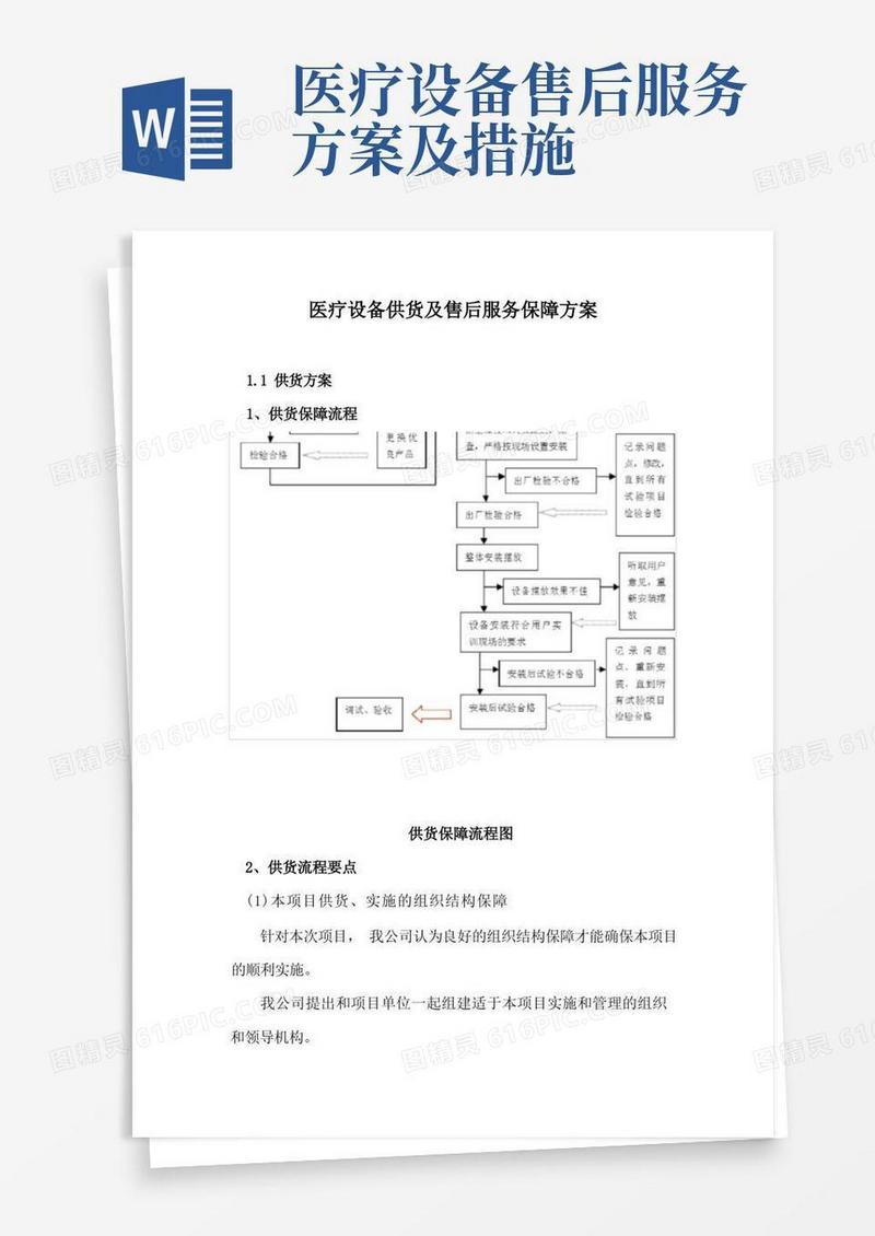 医疗设备供货及售后服务保障方案