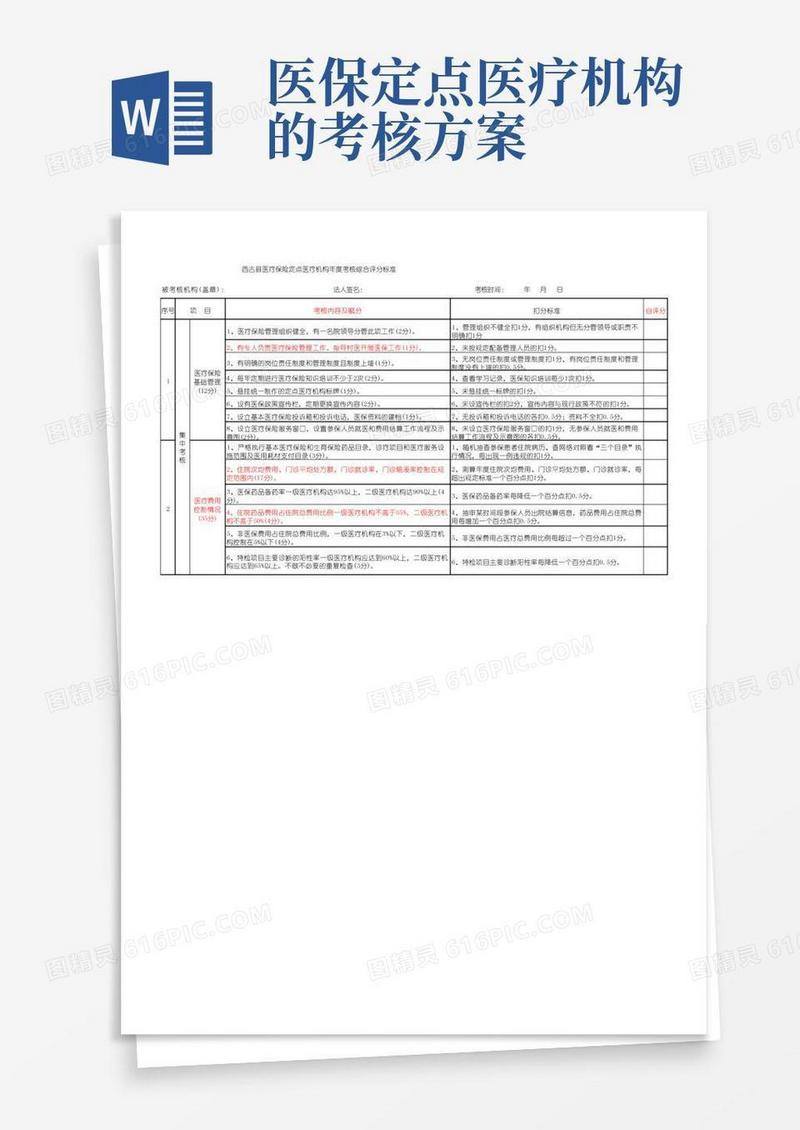 定点医疗机构考核评分标准
