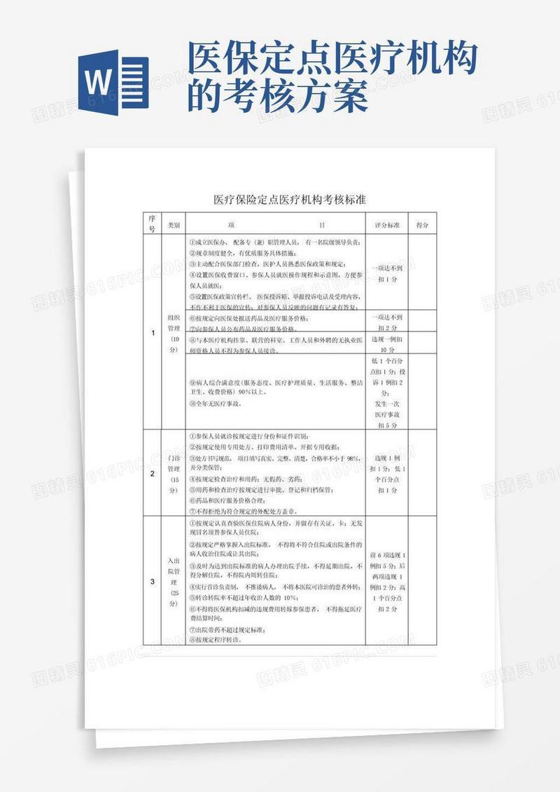 定点医疗机构考核标准