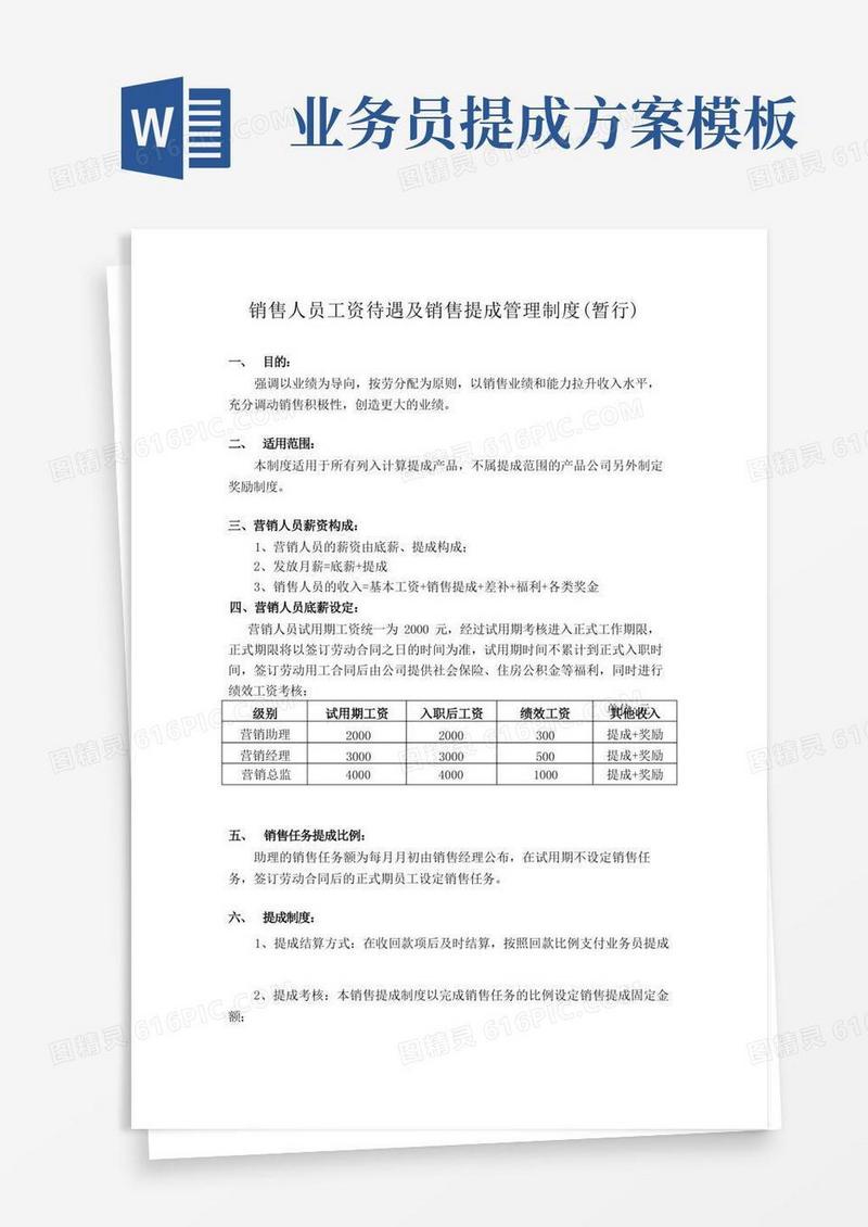 销售工资提成管理制度方案