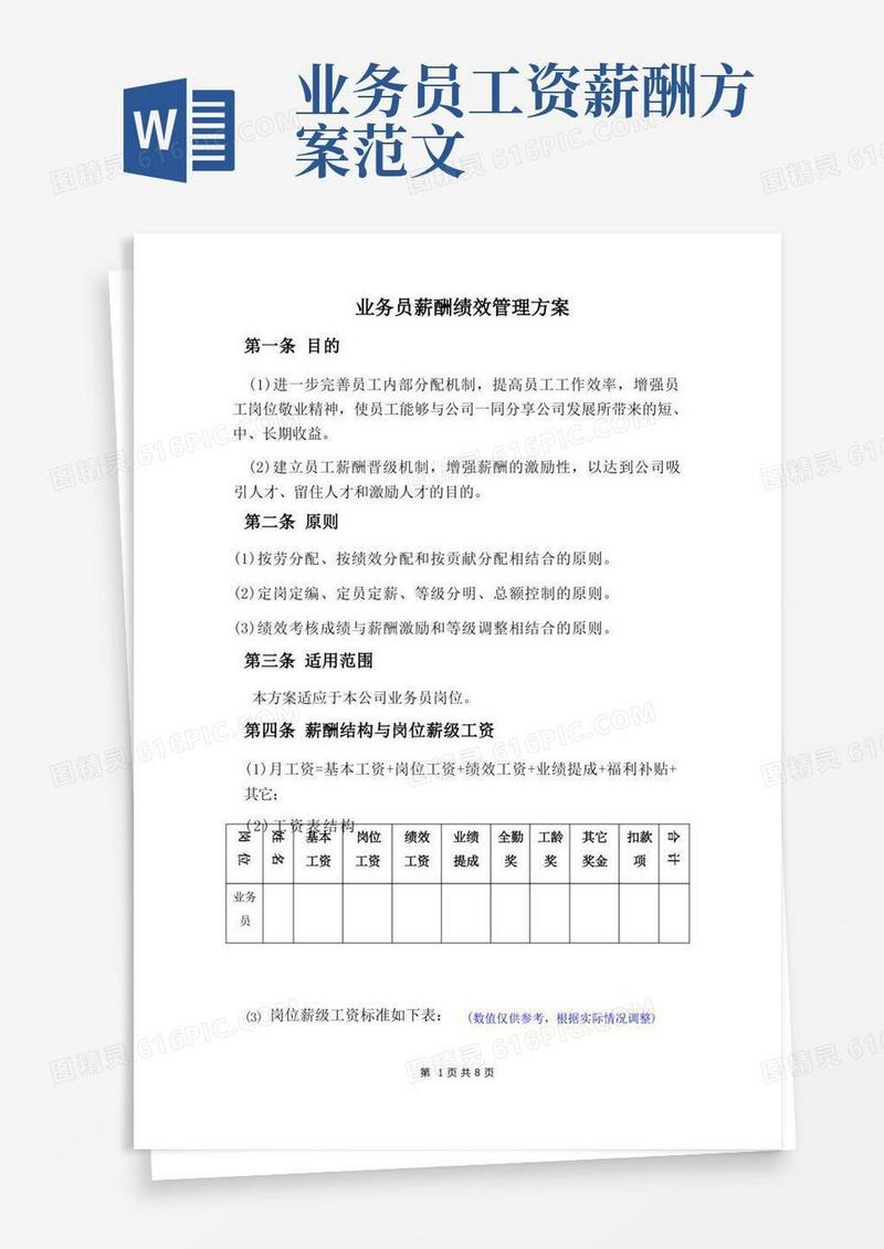 业务员薪酬绩效方案