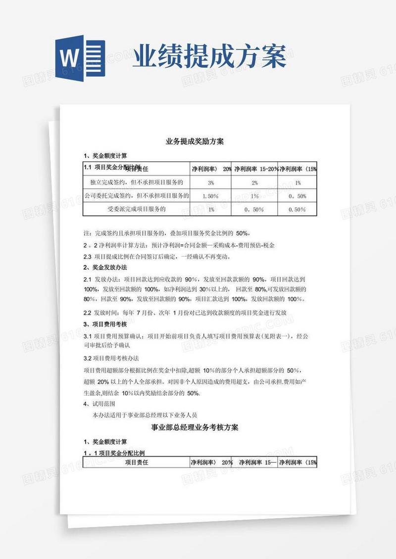 业务提成奖励方案