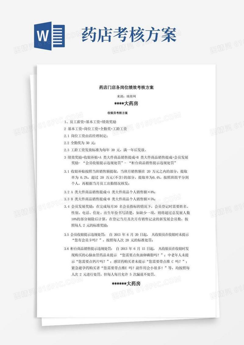药店门店各岗位绩效考核方案