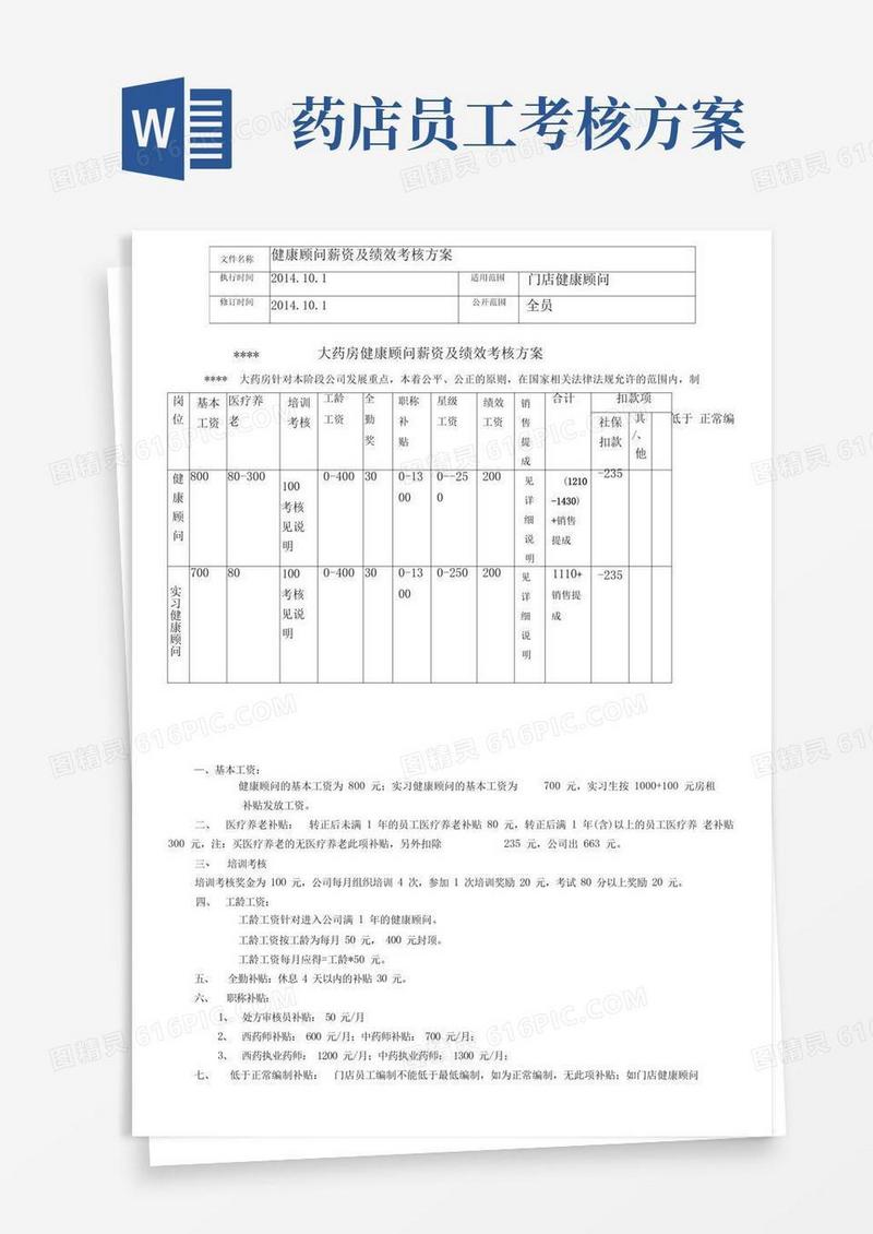 药店健康顾问薪资及绩效考核方案