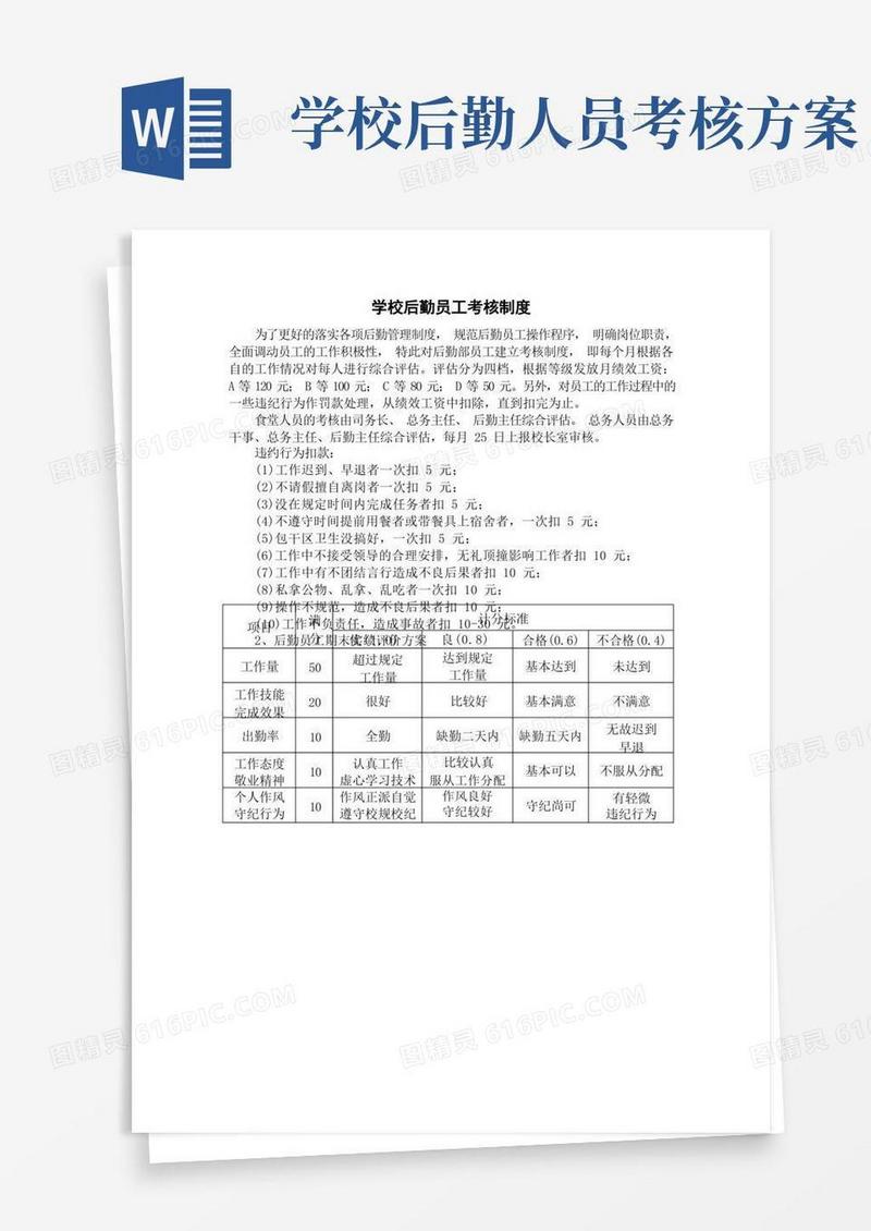 学校后勤员工考核制度