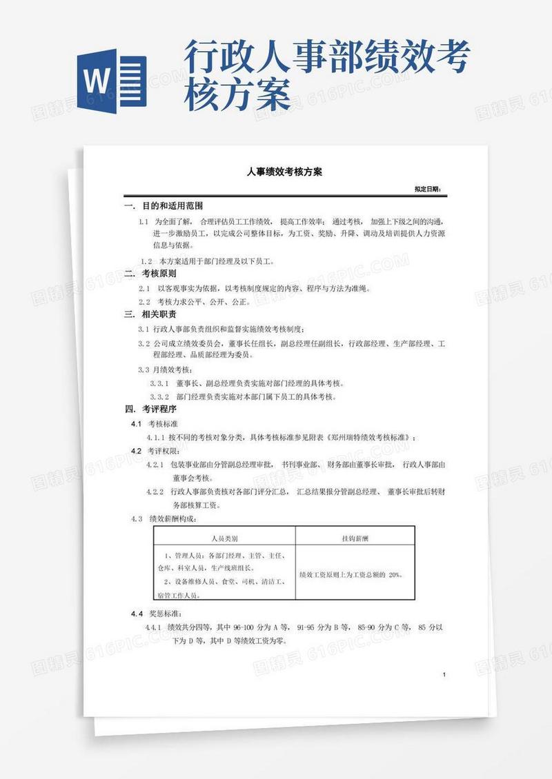 人事绩效考核方案