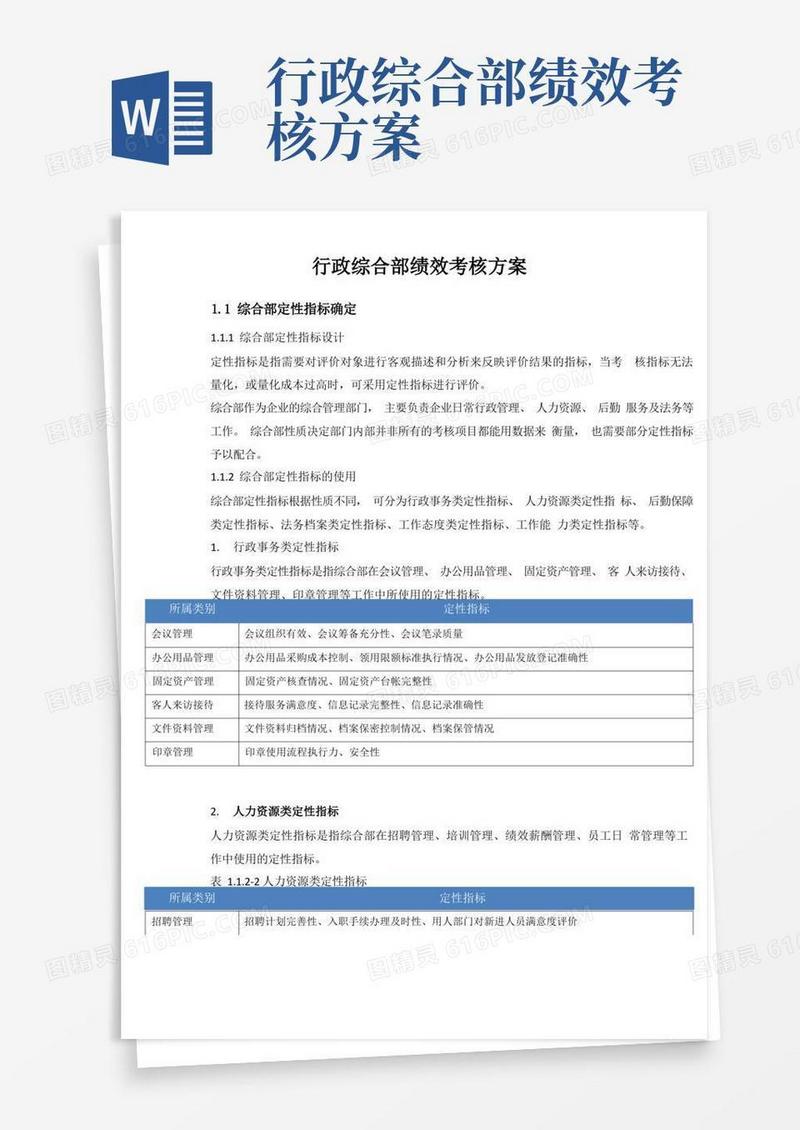 行政综合部绩效考核方案