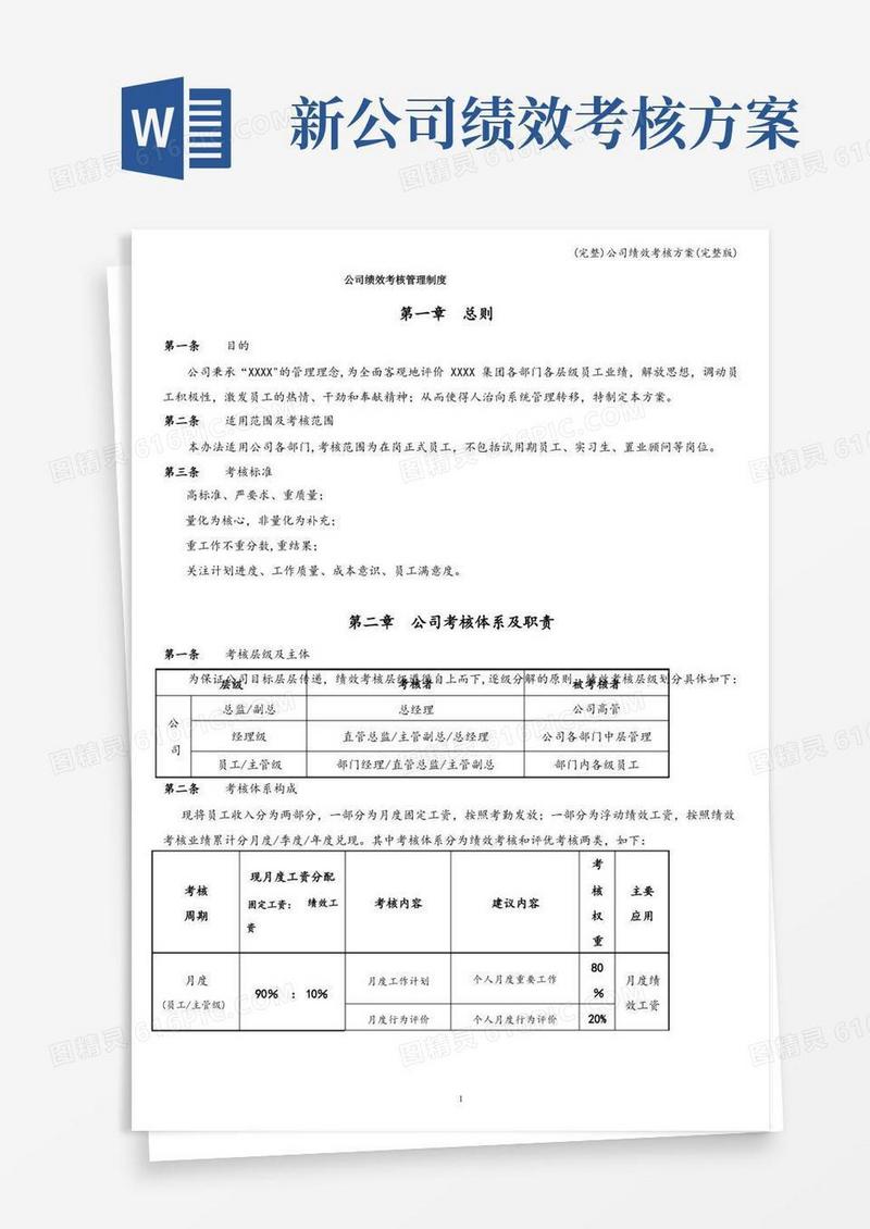 (完整)公司绩效考核方案(完整版)