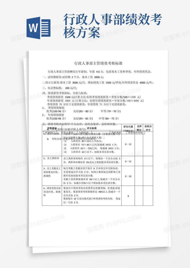 行政人事部主管绩效考核标准