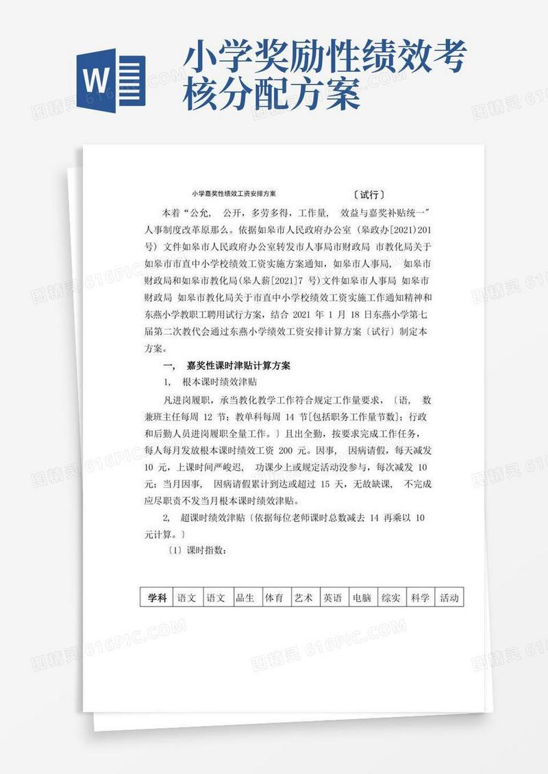 小学奖励性绩效工资分配方案