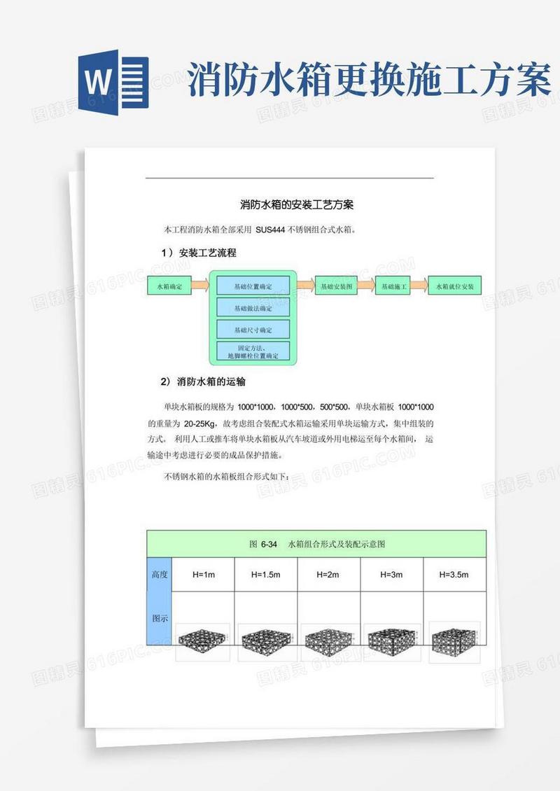 消防水箱的安装工艺方案