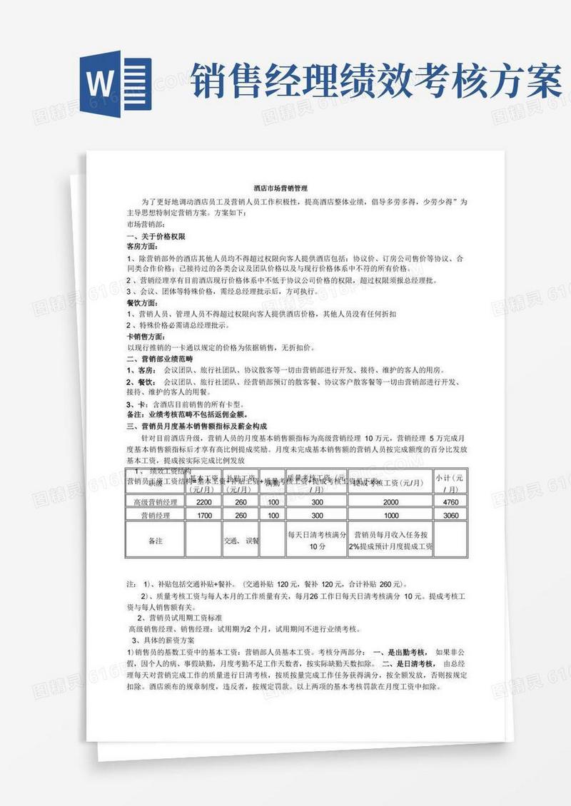 酒店营销部员工绩效考核方案