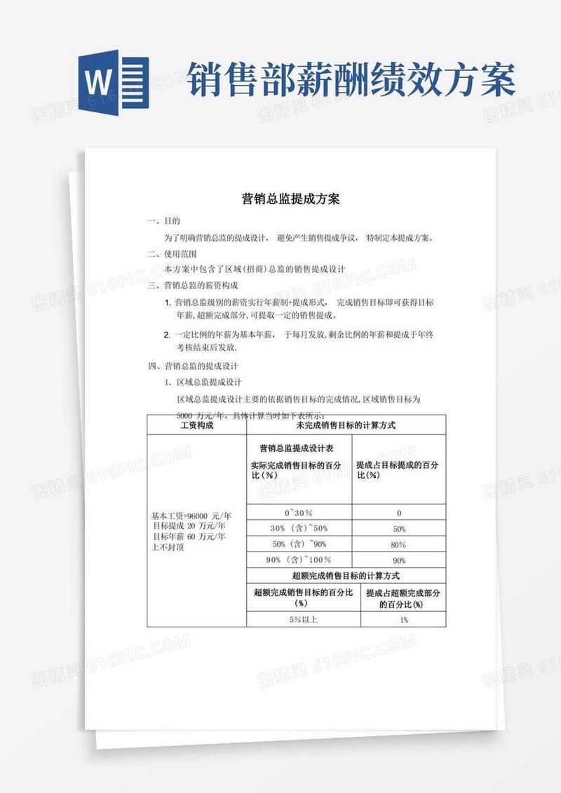 营销总监提成方案
