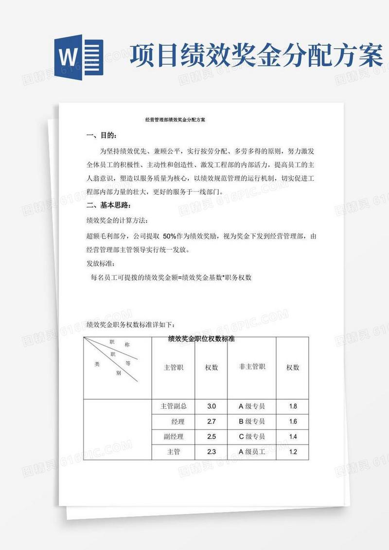 绩效奖金分配方案(1)