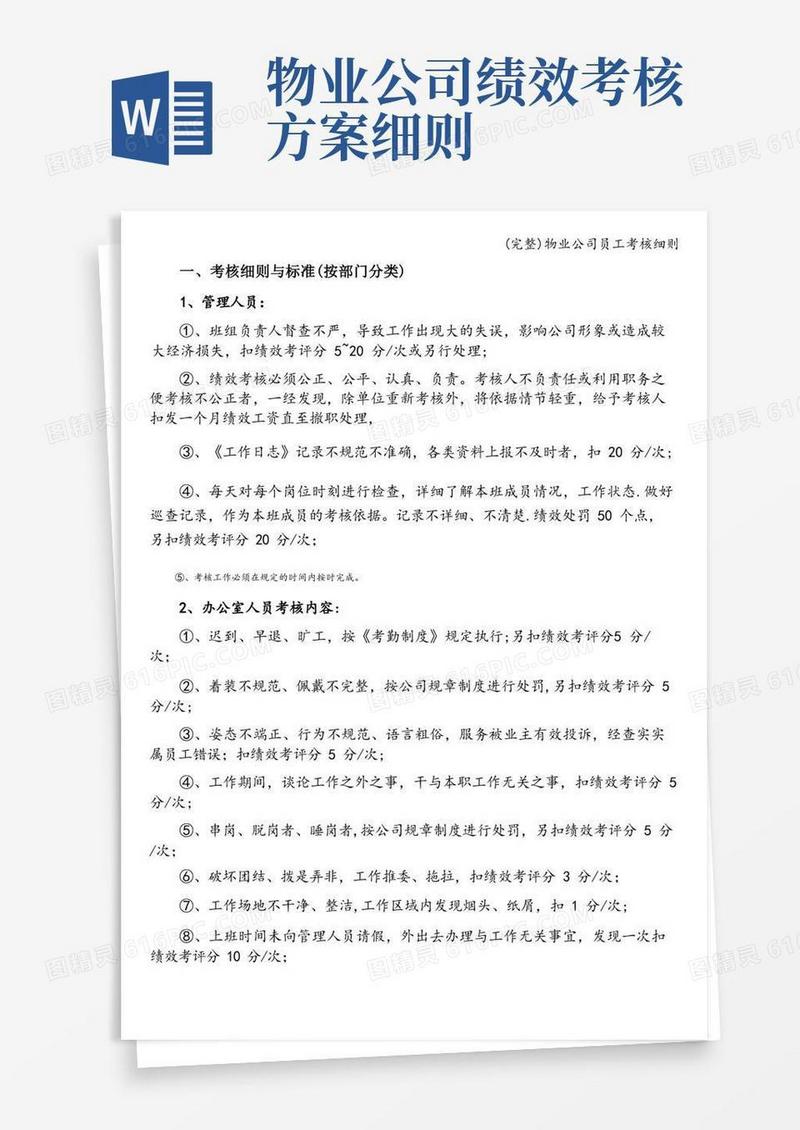 (完整)物业公司员工考核细则