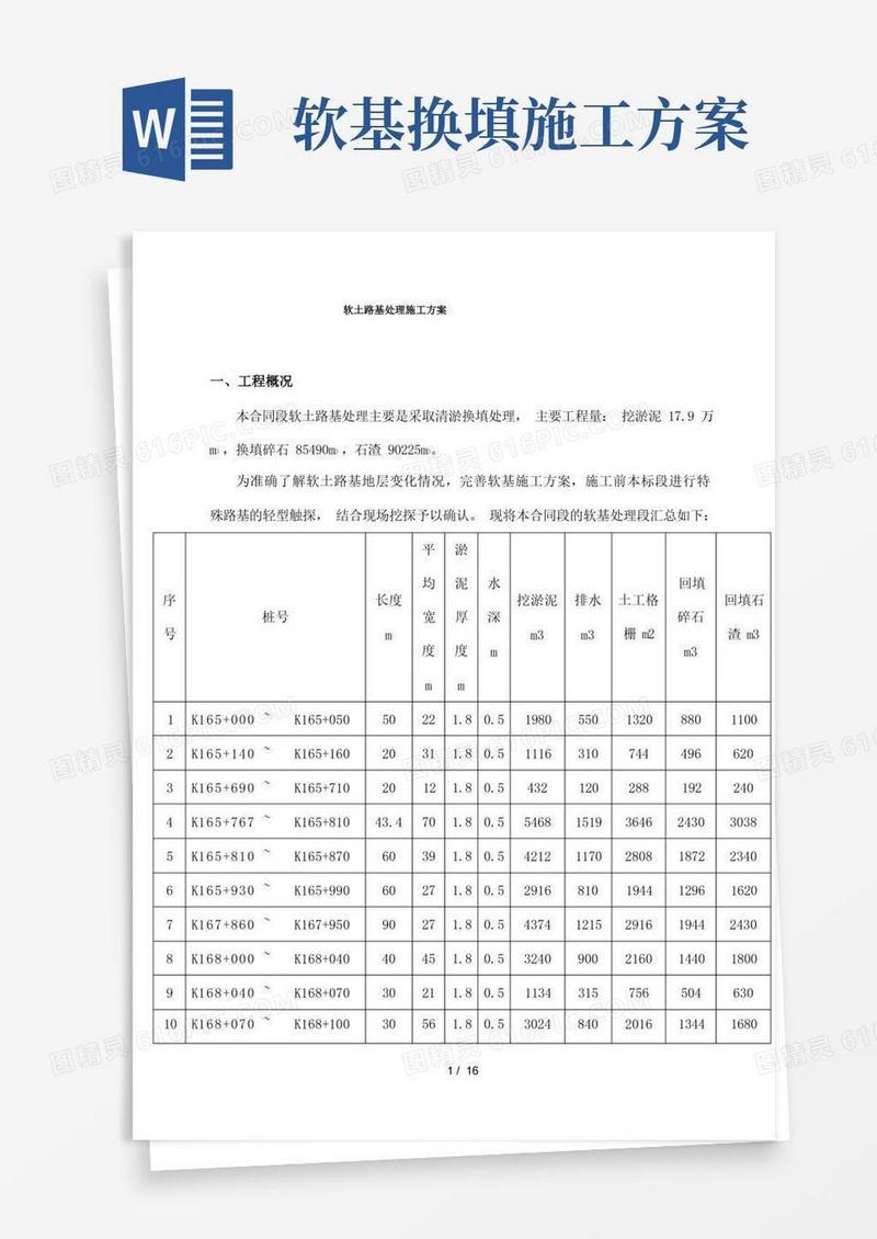 软土路基处理施工方案