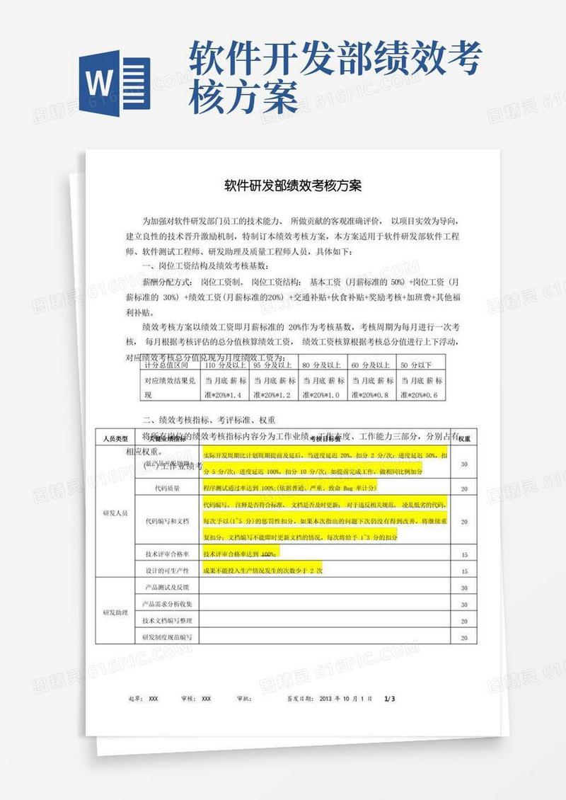 软件研发部绩效考核办法